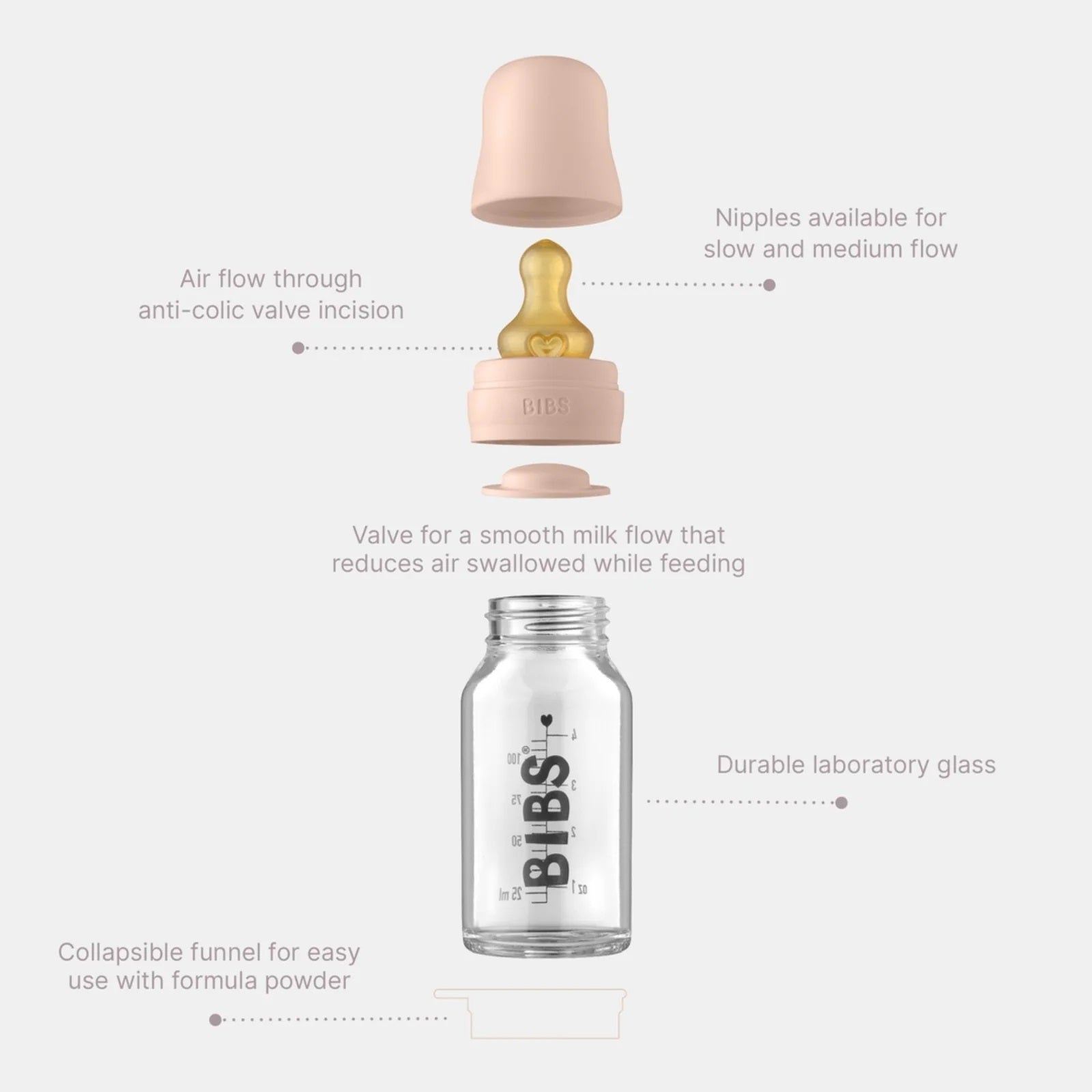 Bibs 110ml Glass Bottle Set - Sage