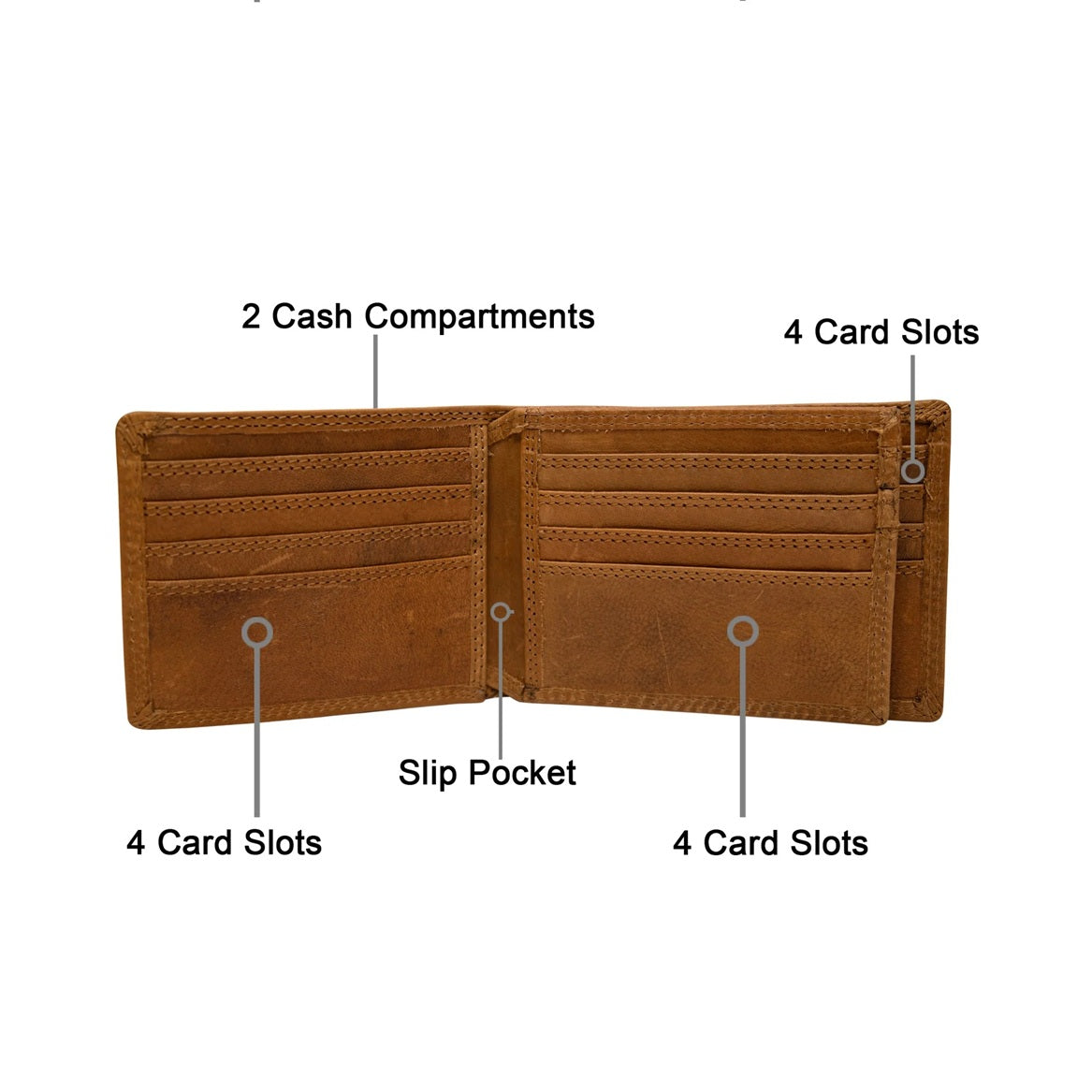 Cenzoni Oil Pull Up Leather Mens Wallet Tan