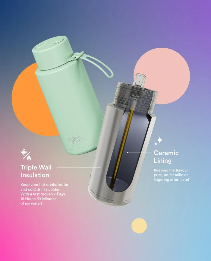Frank Green 1l Ceramic Reusable Bottle Mint Gelato With Flip Straw Lid